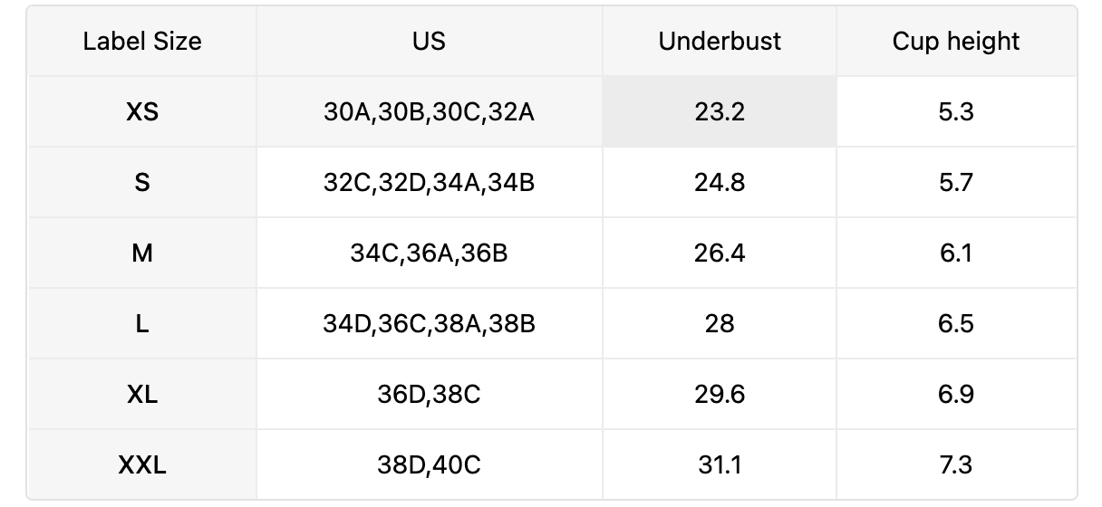 Liftelle Strapless Bra